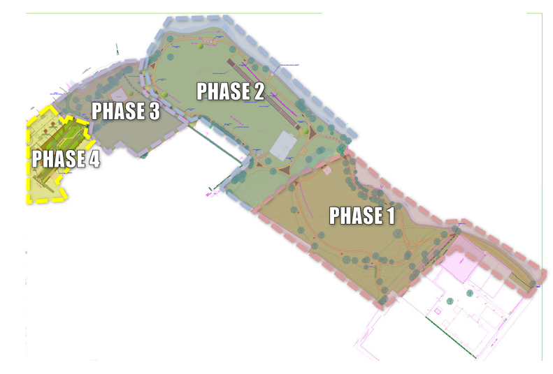 Schéma travaux parc fourmont